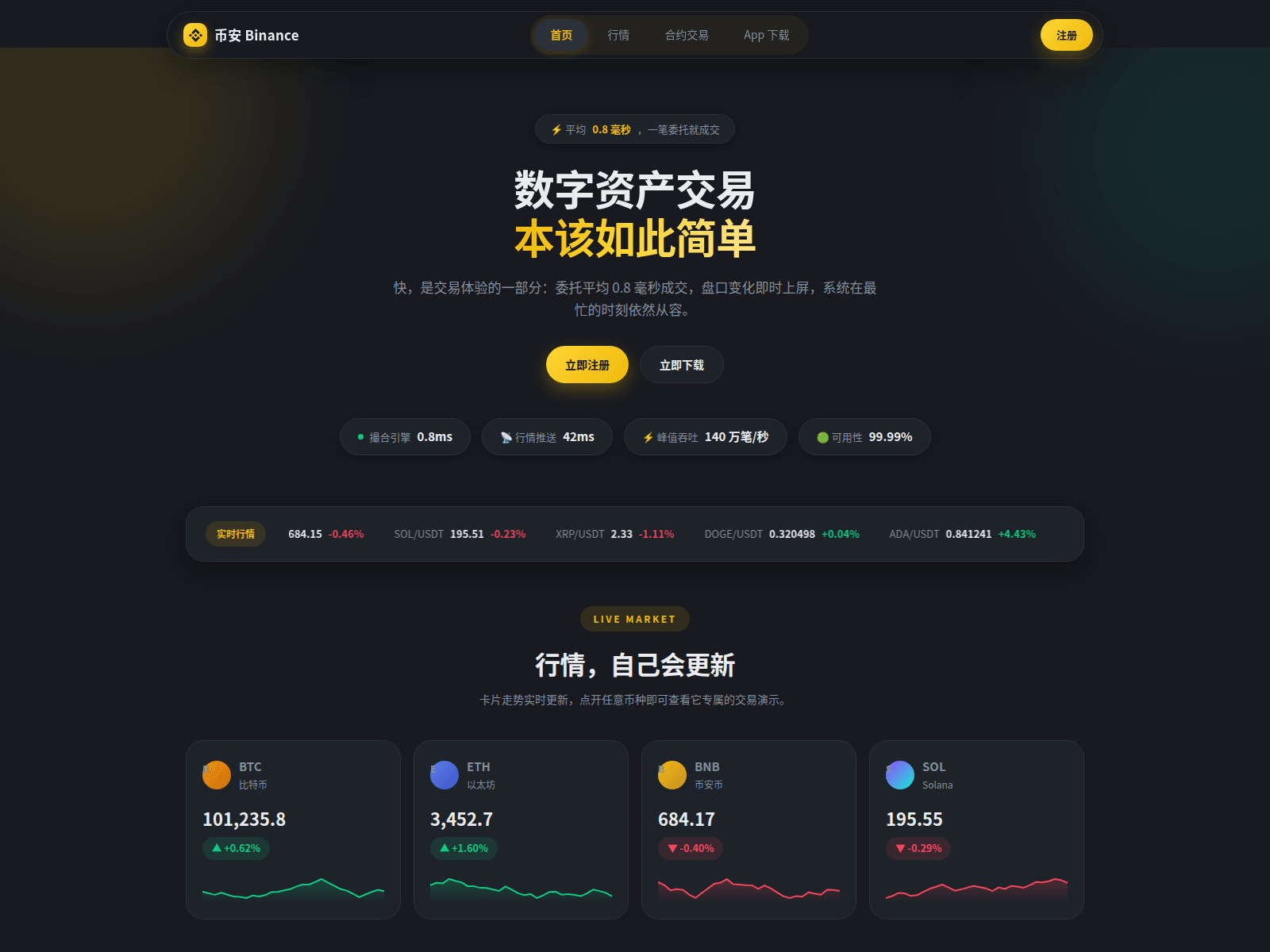 Снимок экрана bic-binance.com.cn