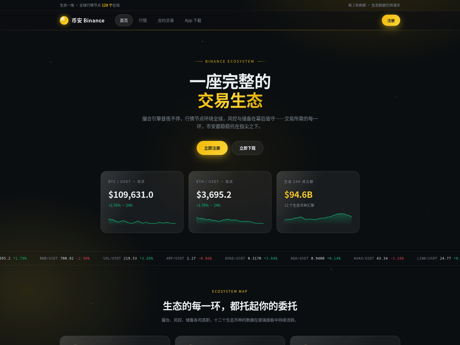 Снимок экрана cnap-binance.com.cn
