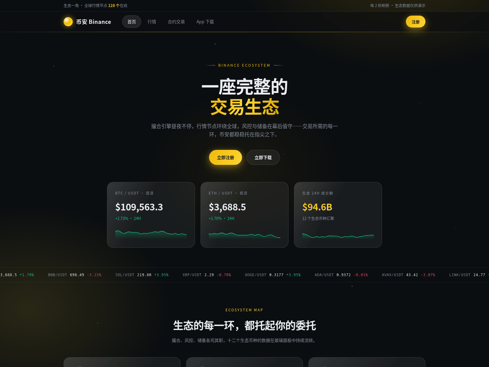 Снимок экрана cnap-binance.com.cn