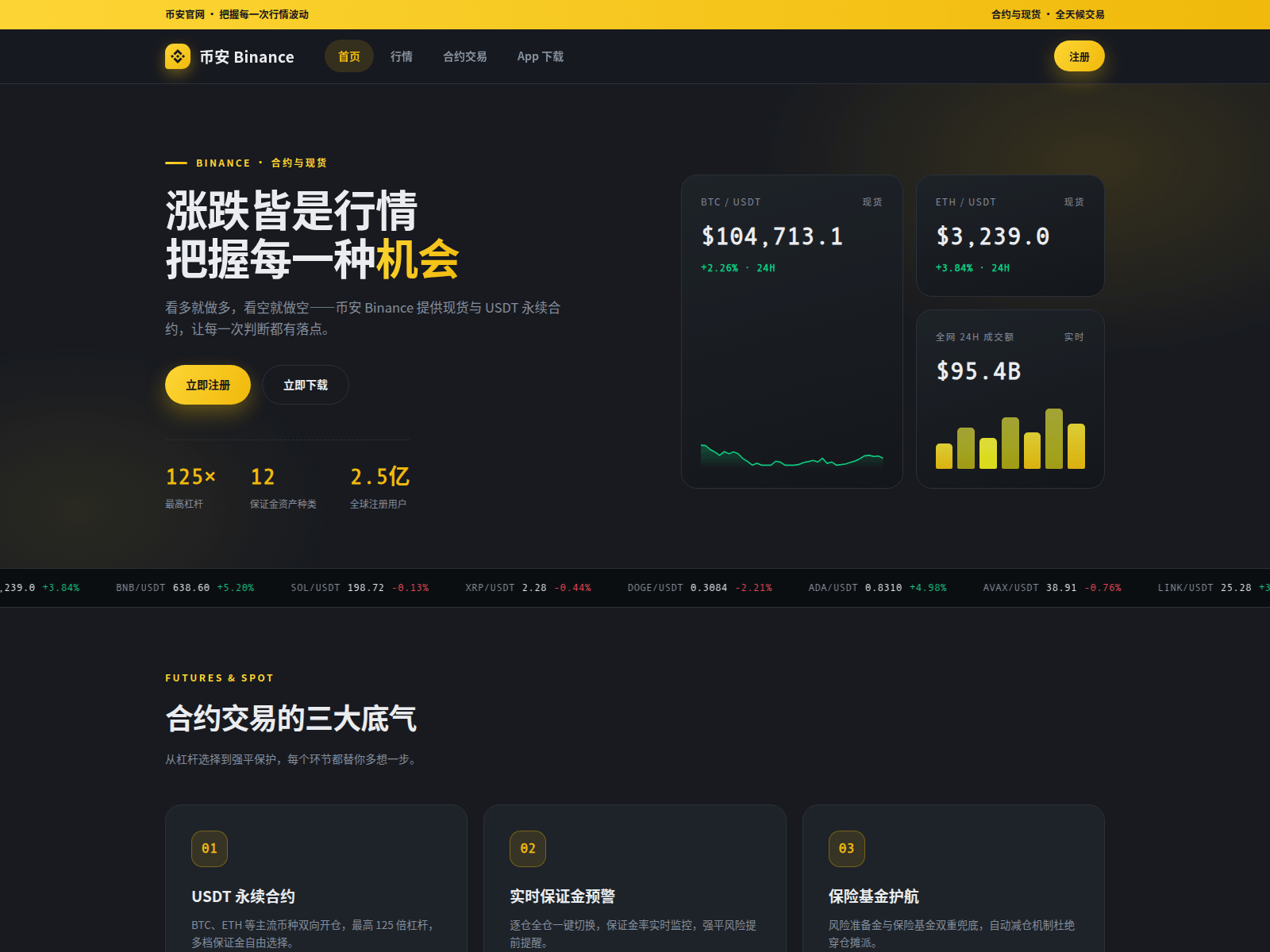 Снимок экрана uso-binance.com.cn