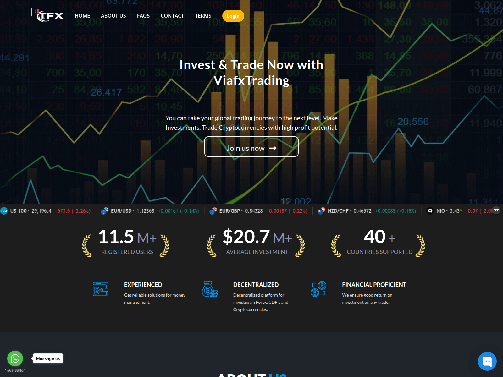 Screenshot of viafxtrading.com