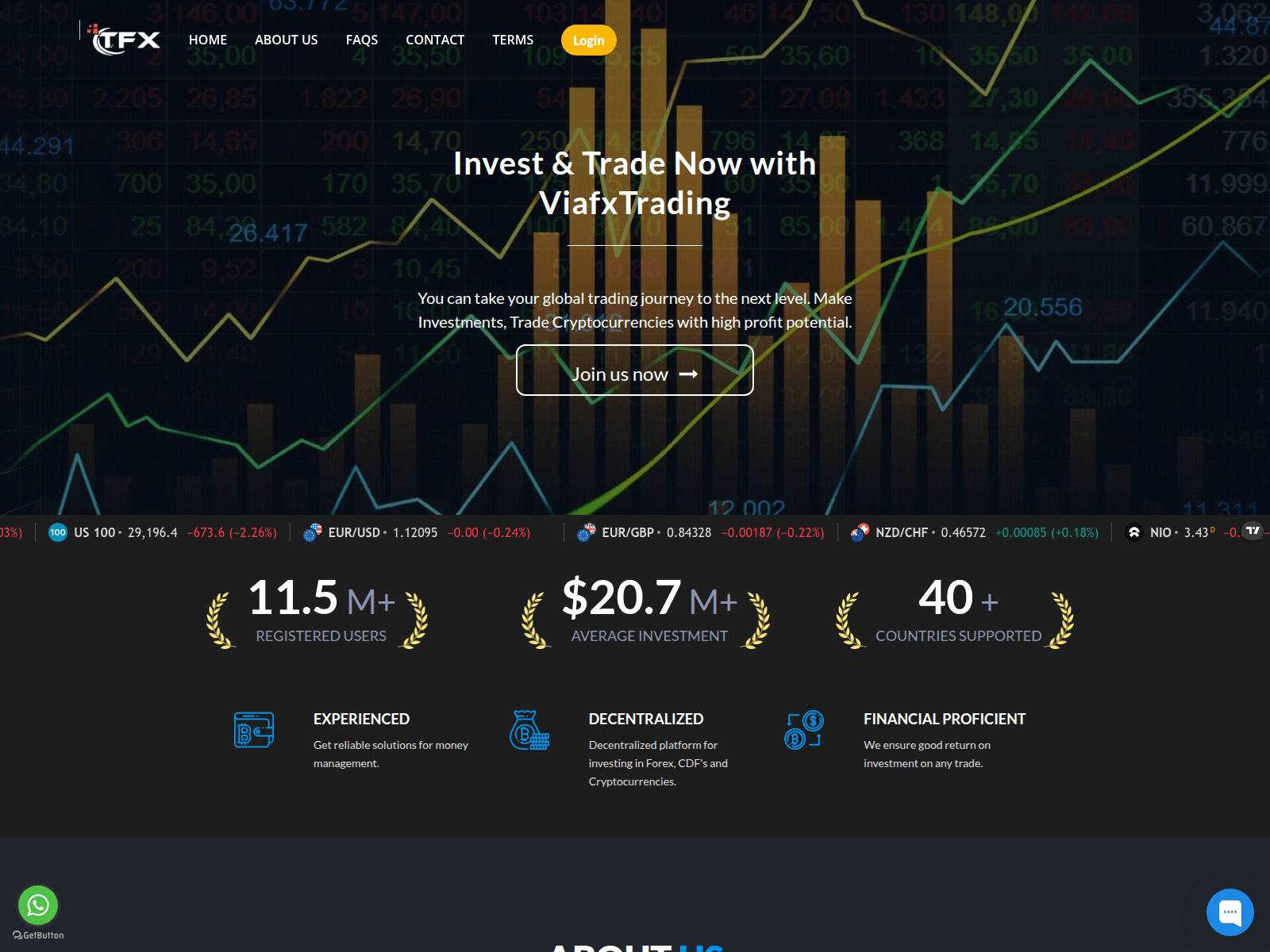 Screenshot of viafxtrading.com