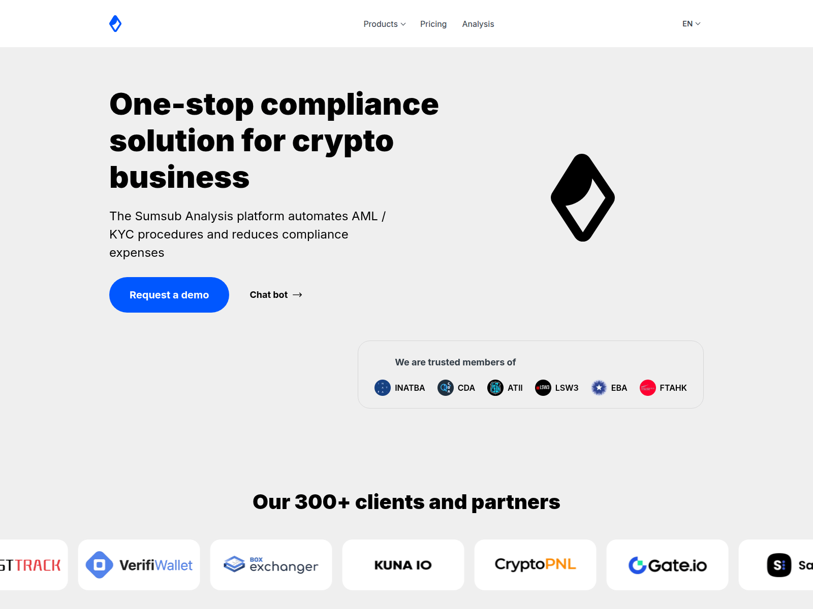 Screenshot of sumsubanalyse.com