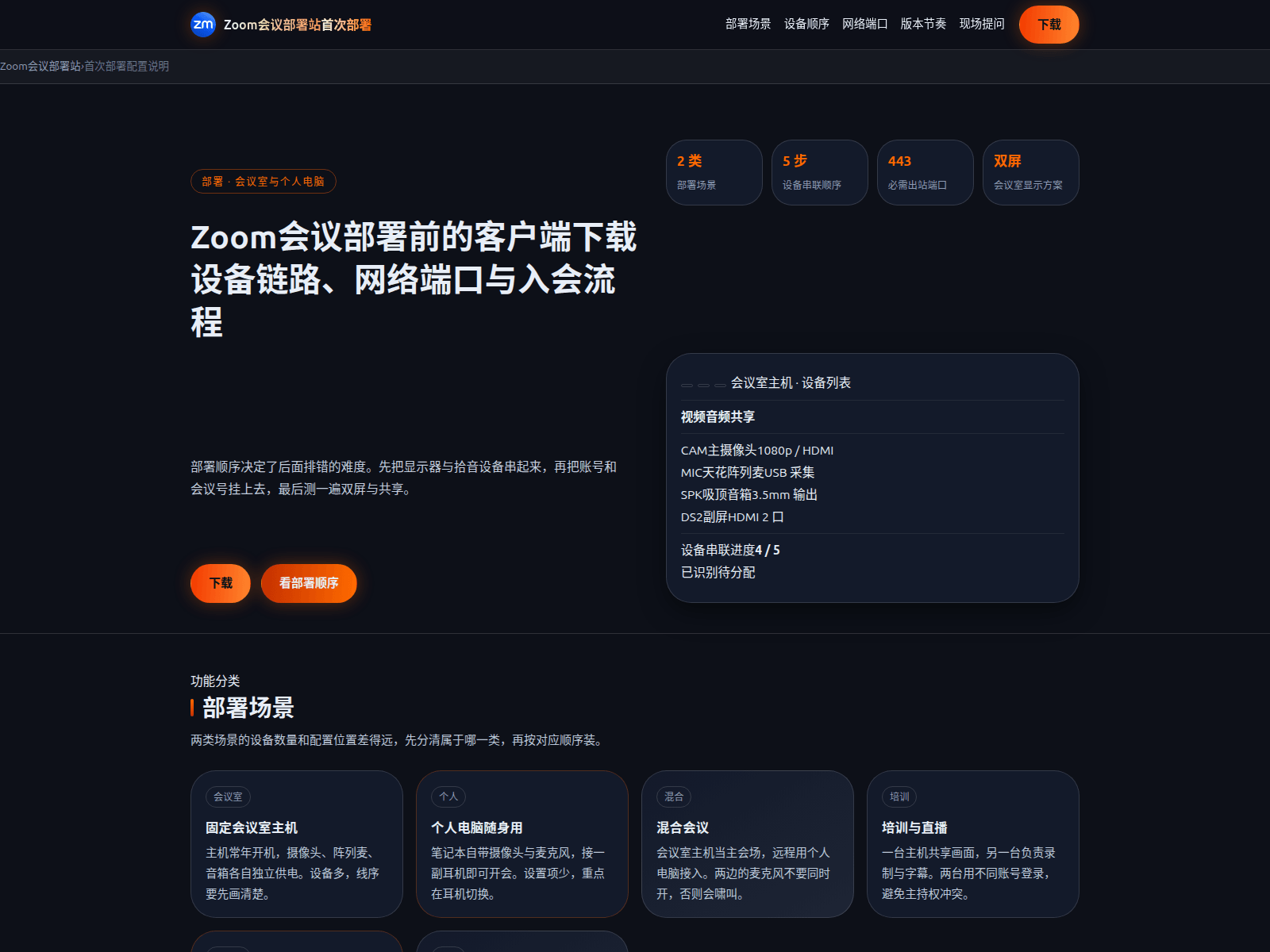 Screenshot of zoomsetup.com.cn