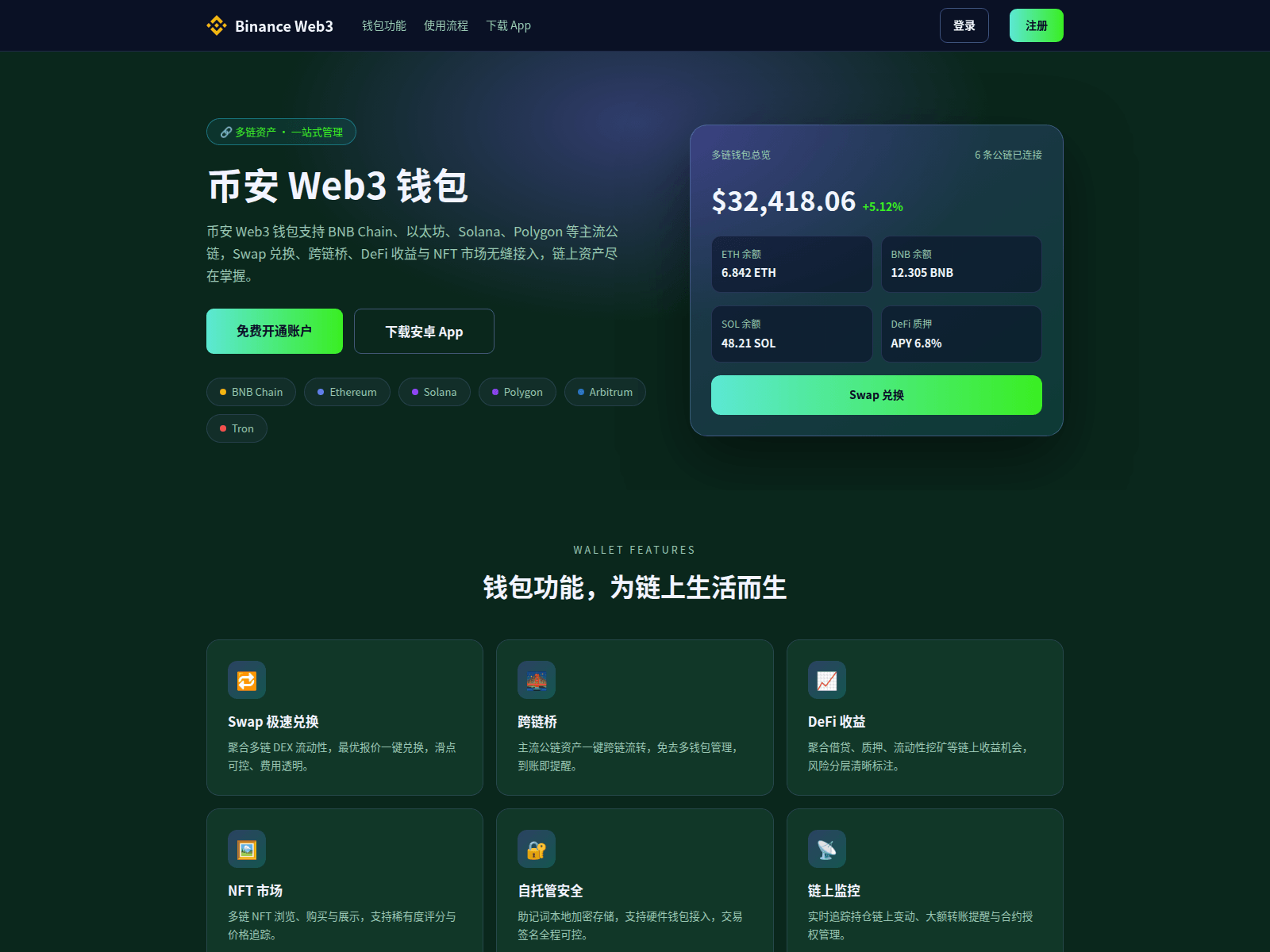 Screenshot von real-binance.com.cn