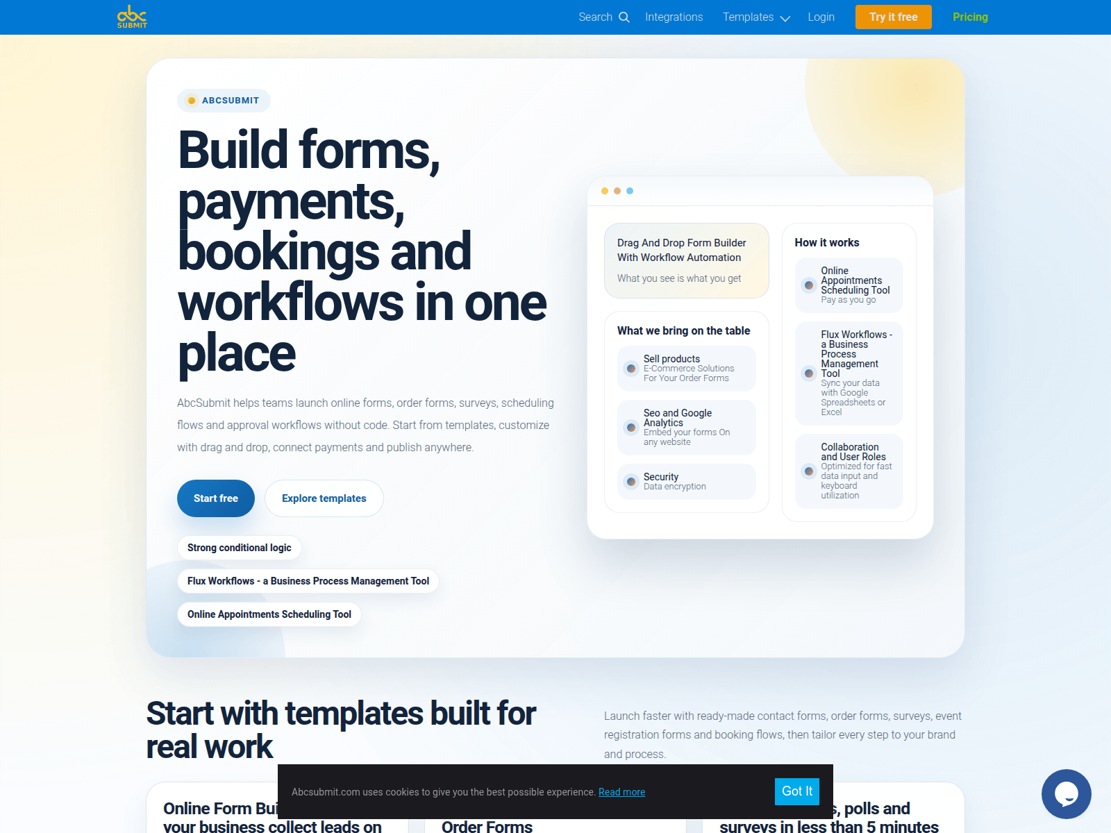 Screenshot of abcsubmit.com