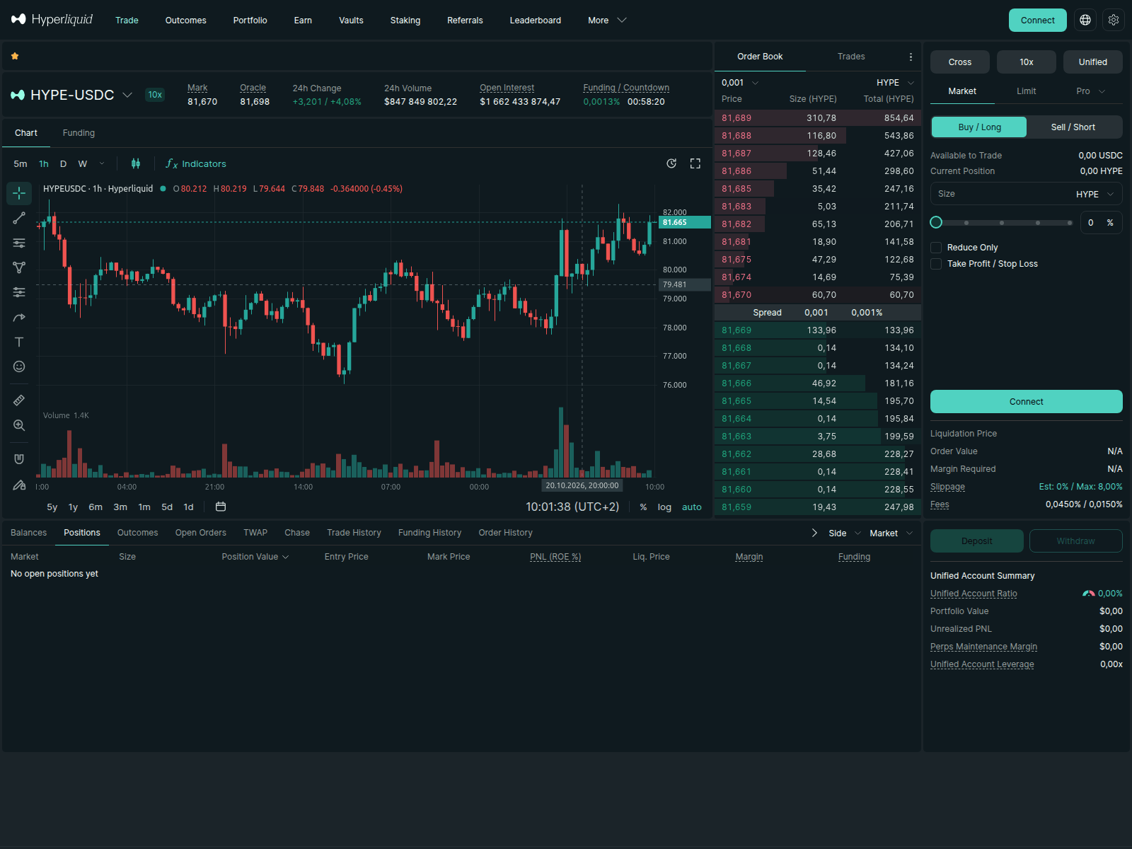 Screenshot of hyperliquid-en.xyz