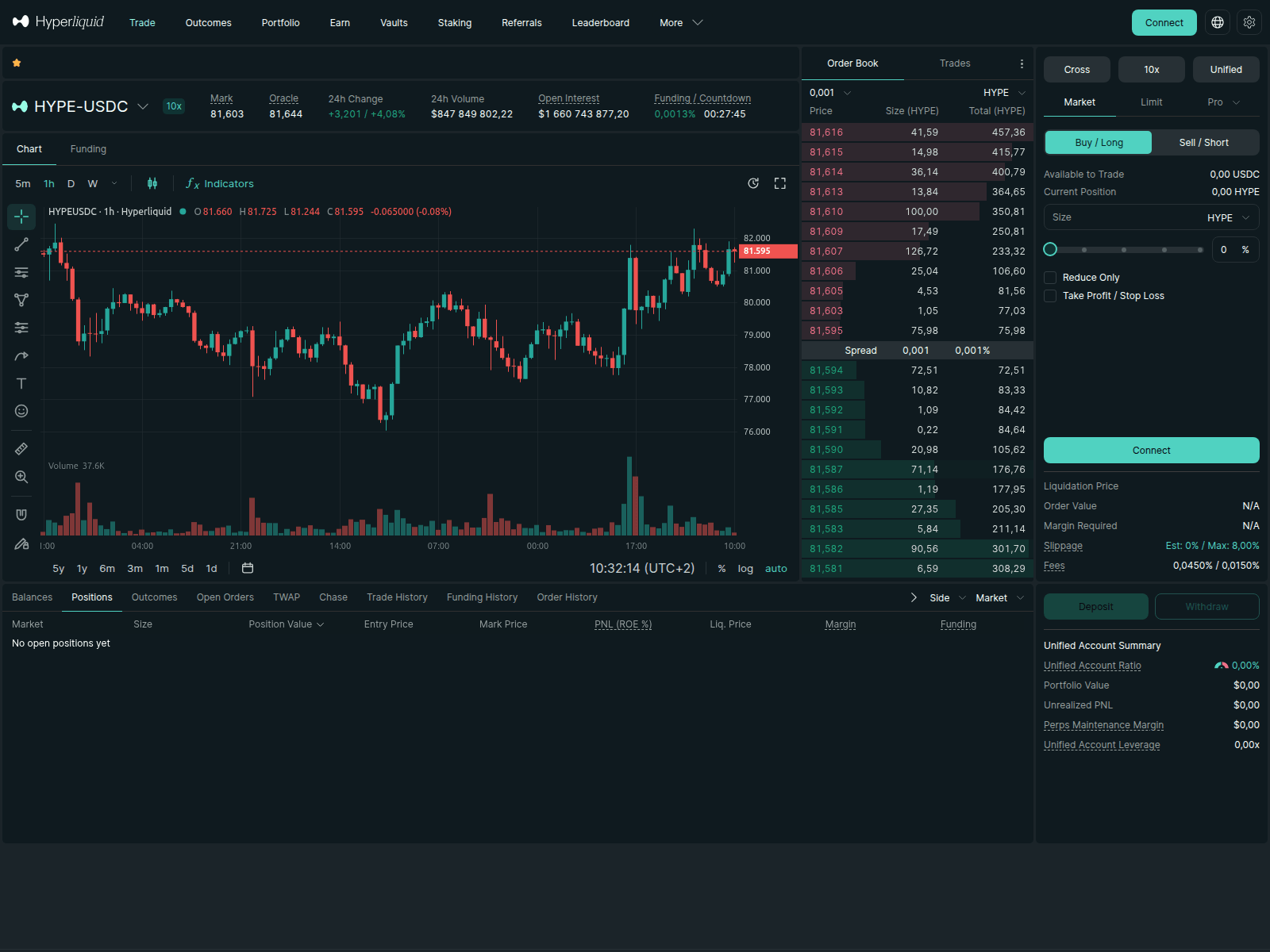 Screenshot of hyperliquid-en.xyz