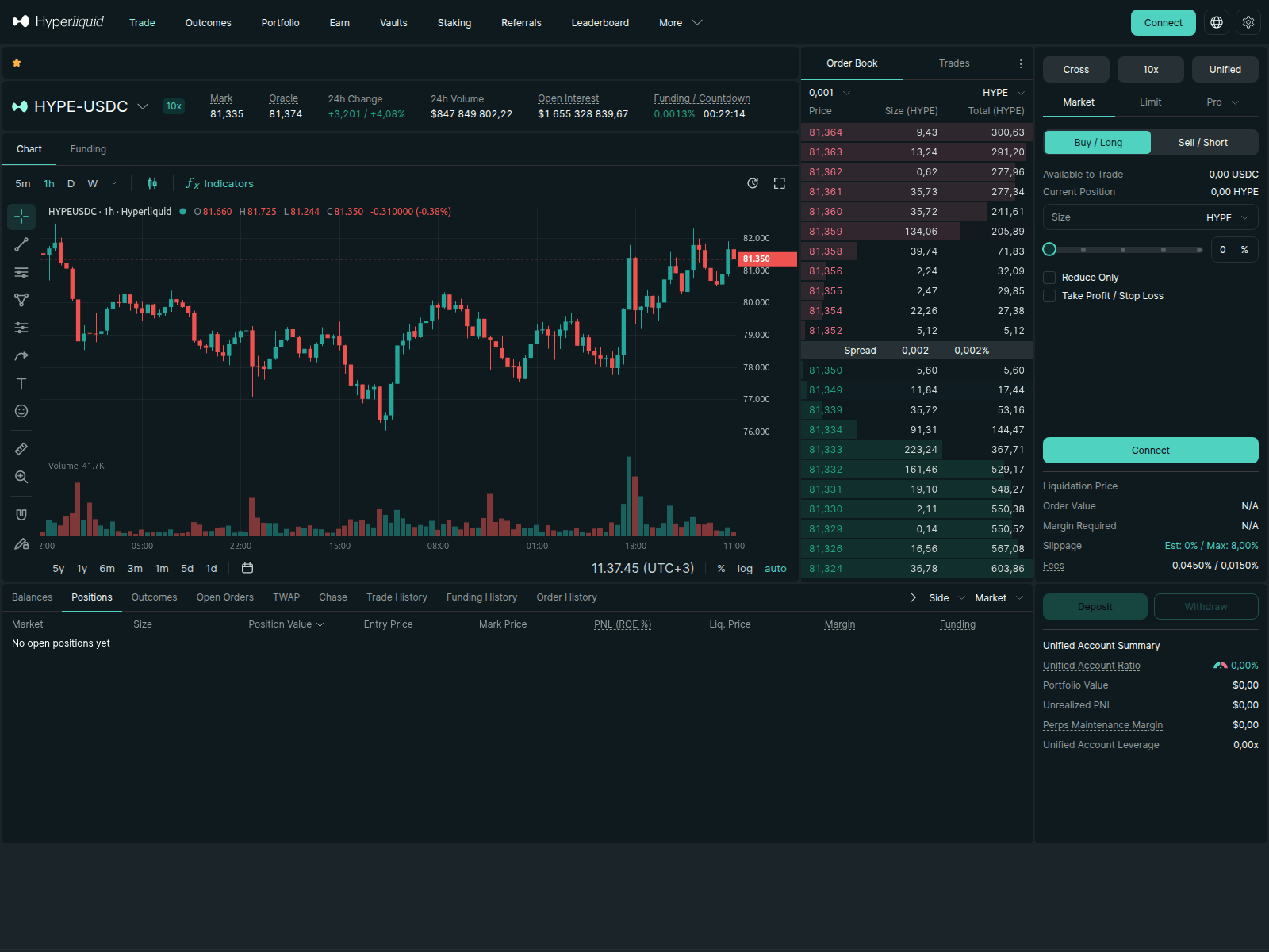 Screenshot of hyperliquid-en.xyz