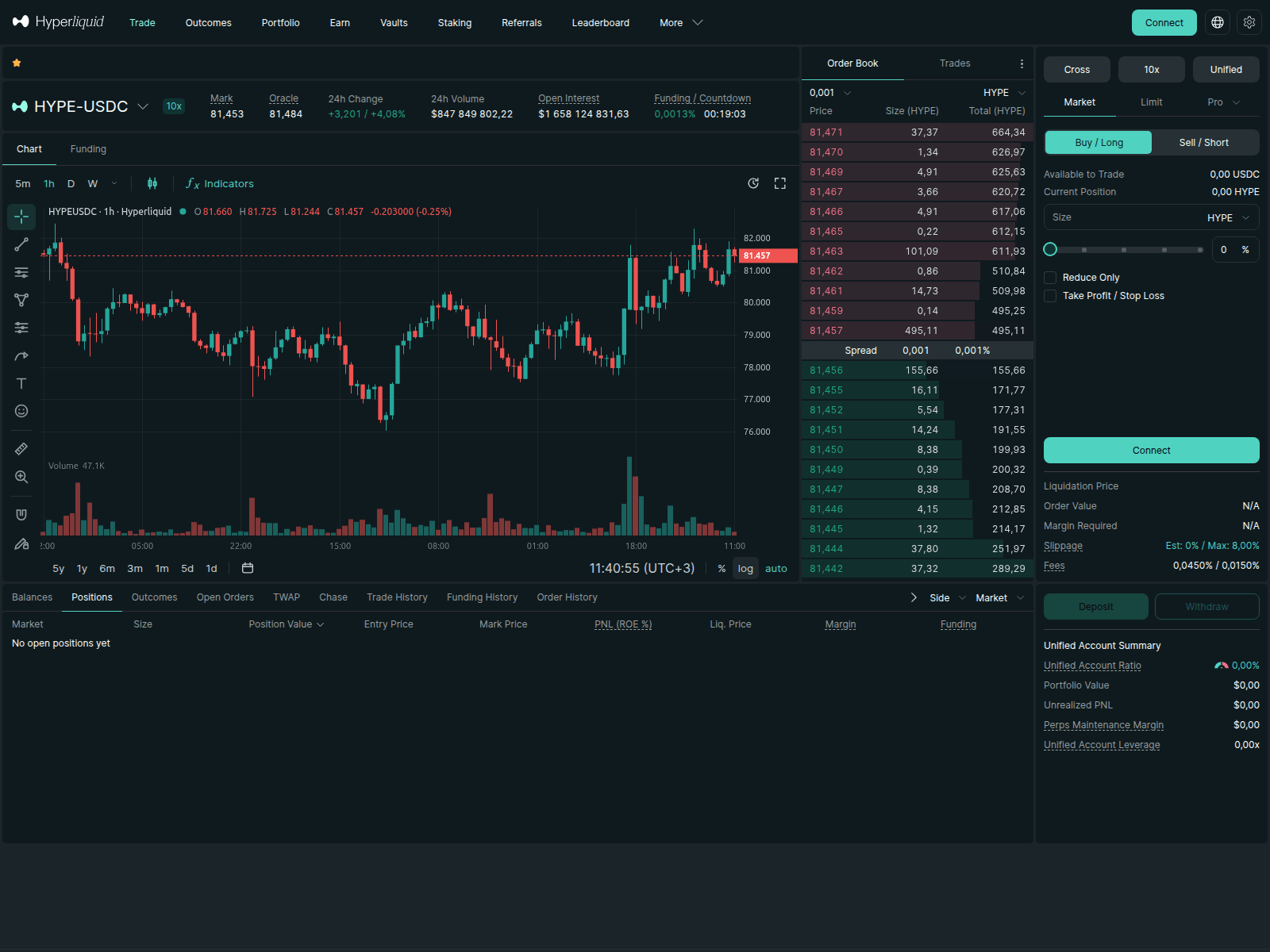 Screenshot of hyperliquid-en.xyz