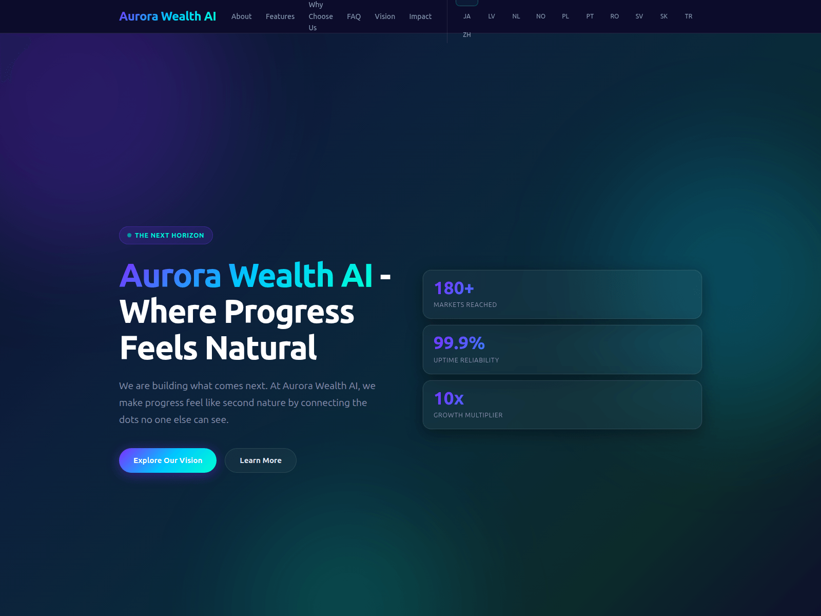 Screenshot of aurorawealthai.net