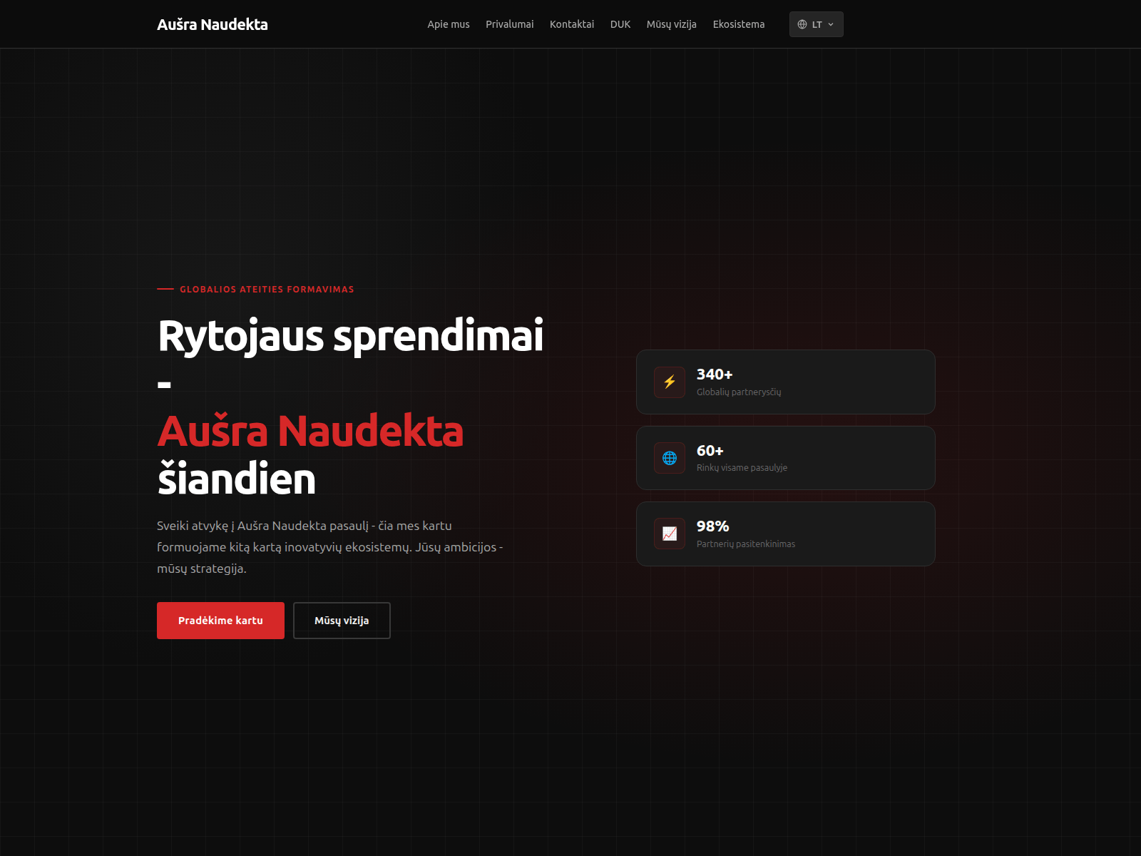 Screenshot of ausranaudekta.net