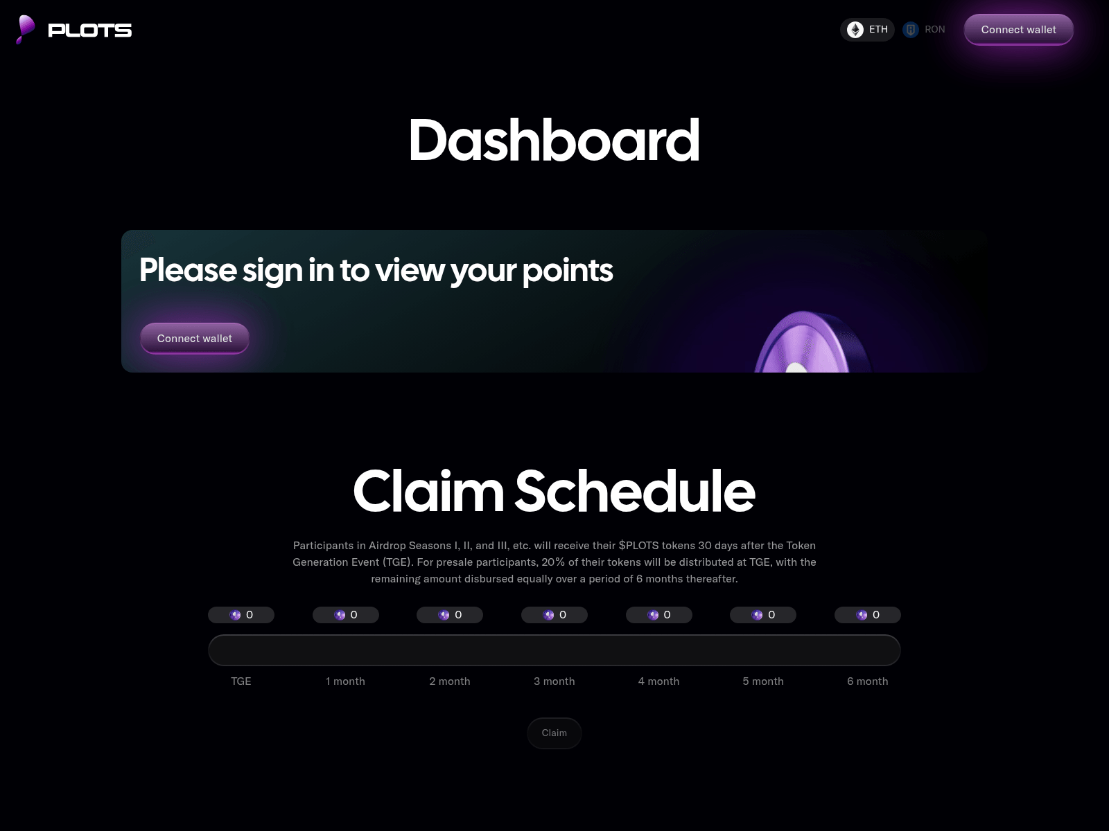 Capture d’écran de plotfinance-dashboard.pages.dev