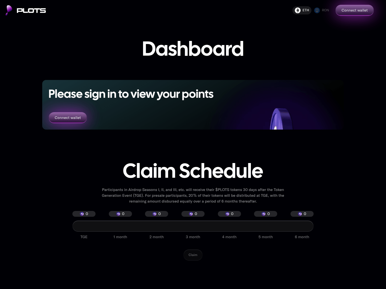 Capture d’écran de plotfinance-dashboard.pages.dev