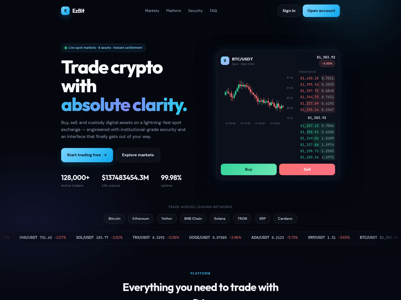 Снимок экрана ez-bit.net