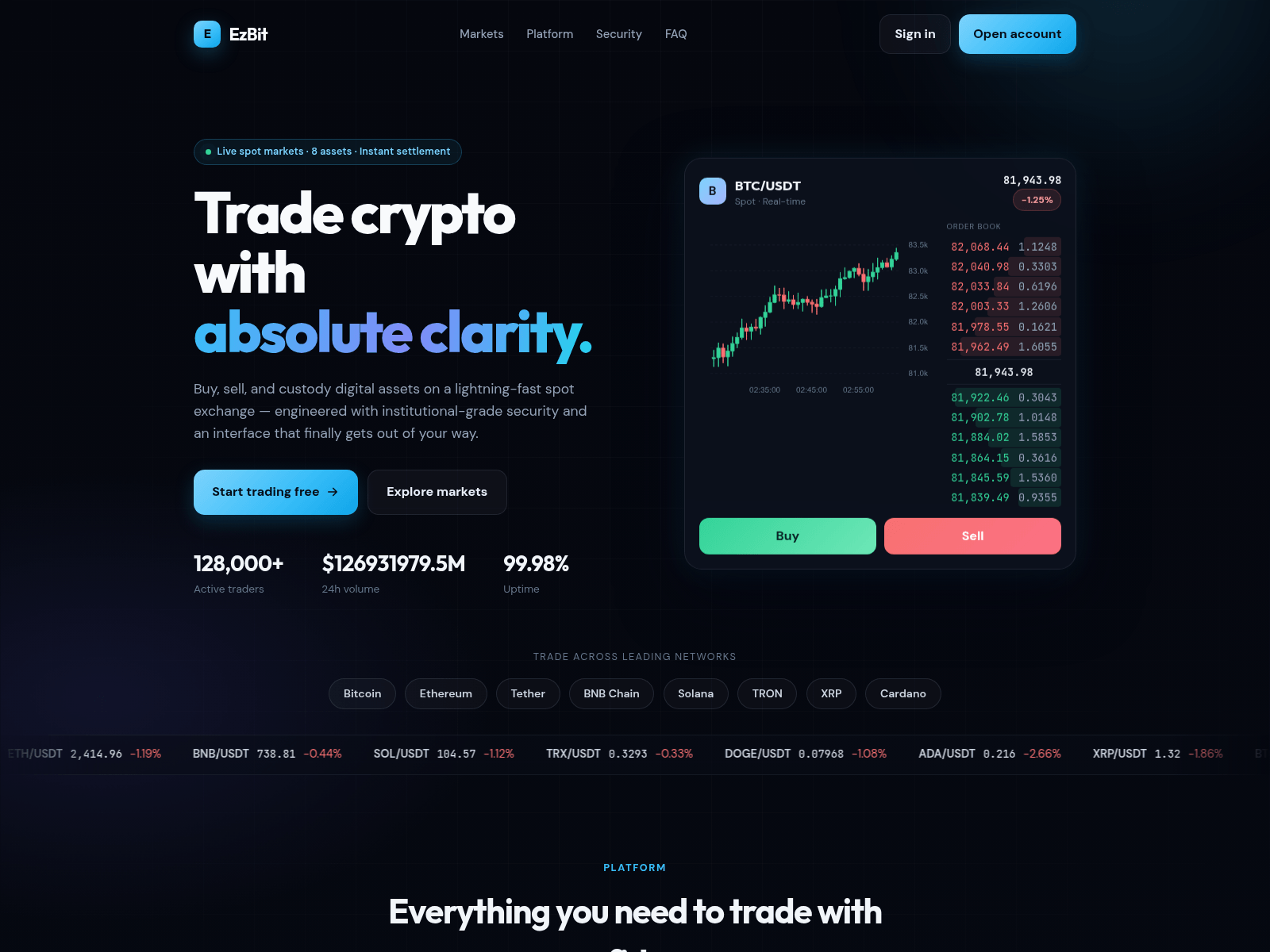Снимок экрана ez-bit.net