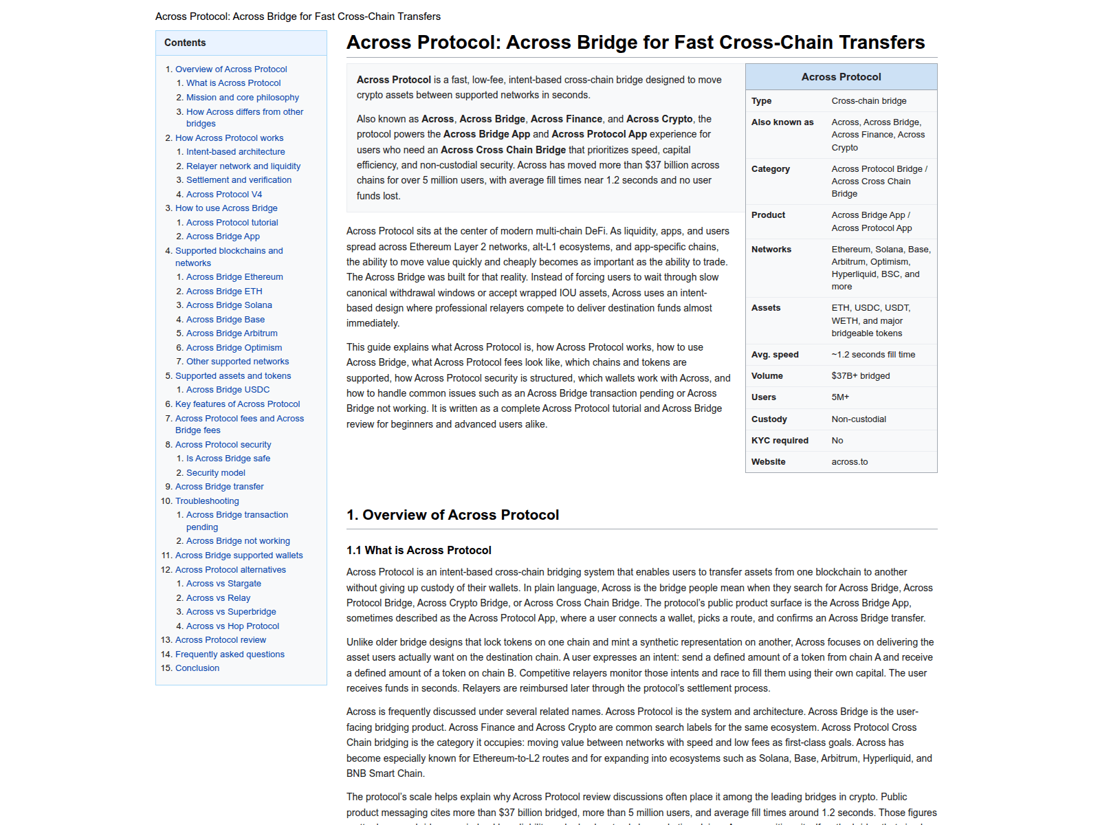 Screenshot of acrrossprotocol.com