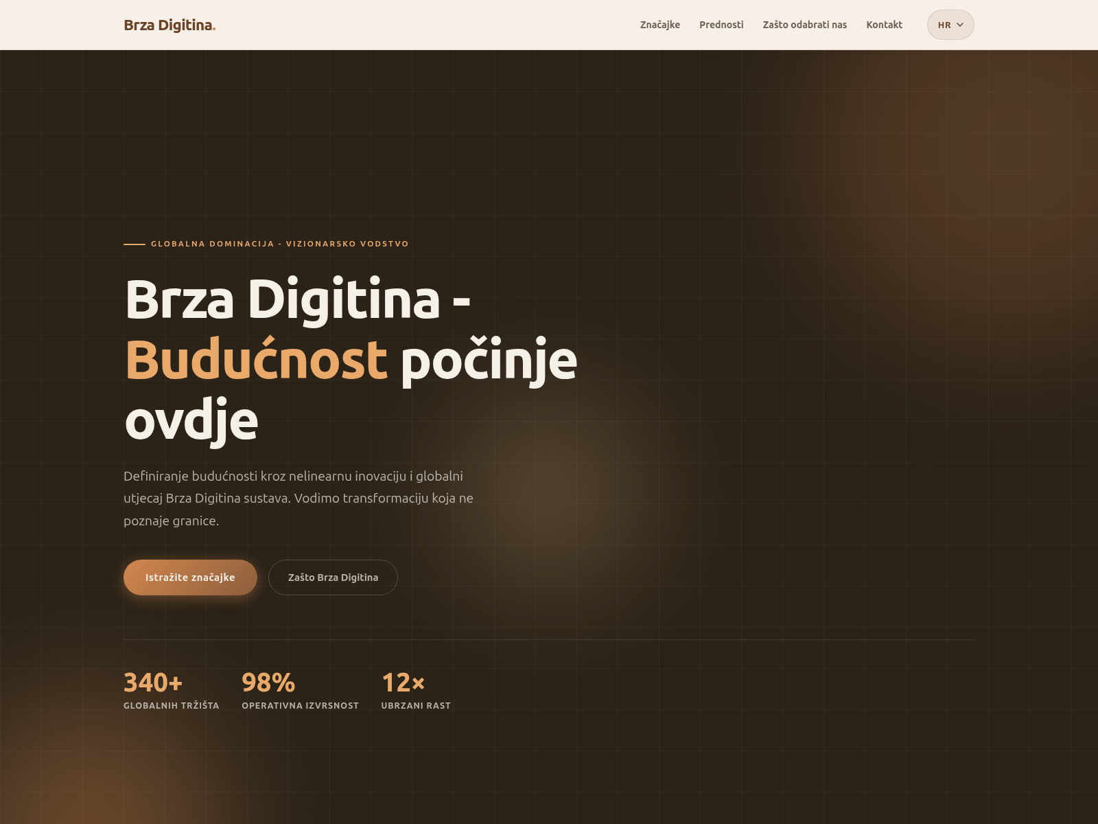 Screenshot of brzadigitina.com
