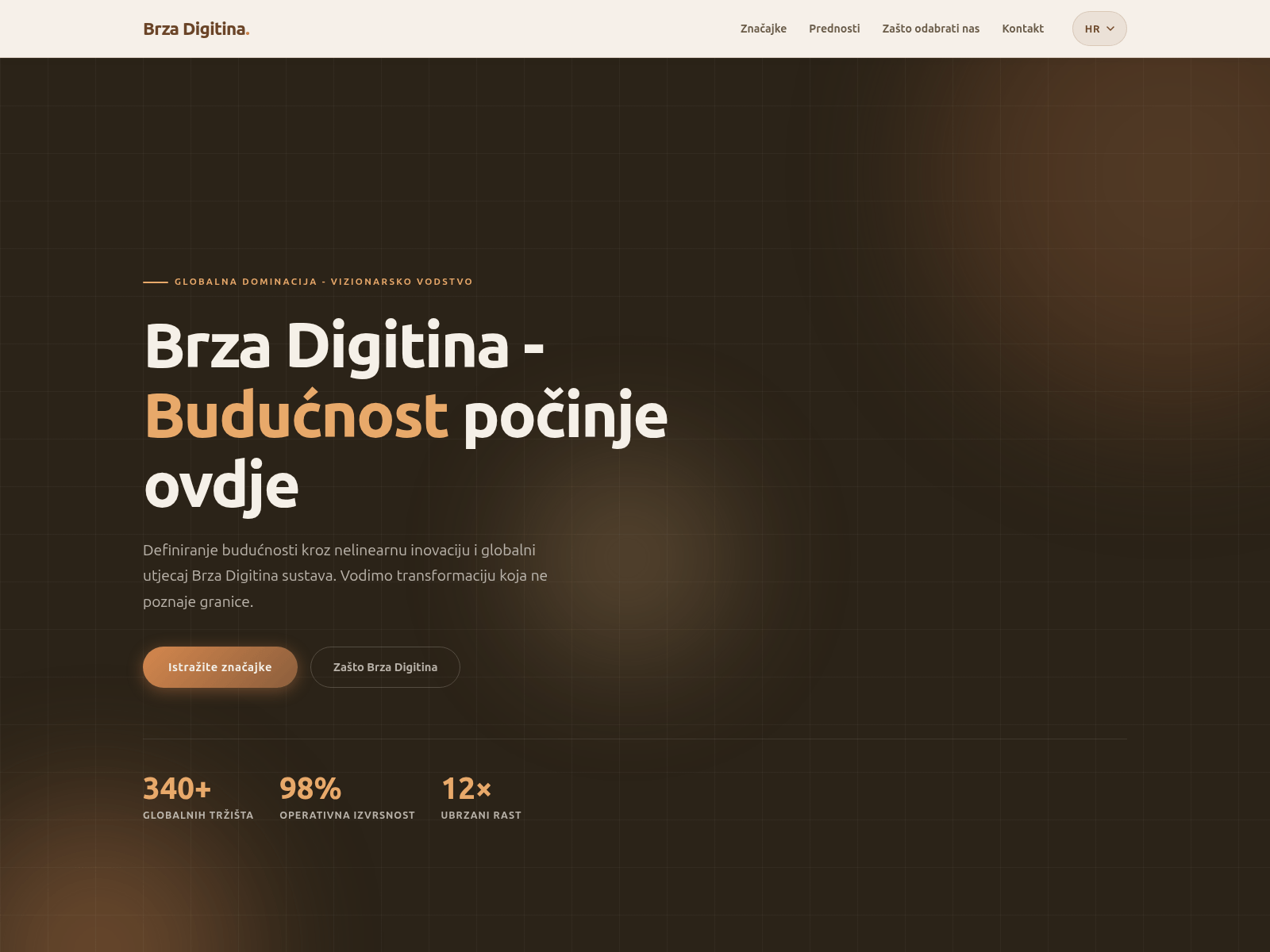 Screenshot of brzadigitina.com