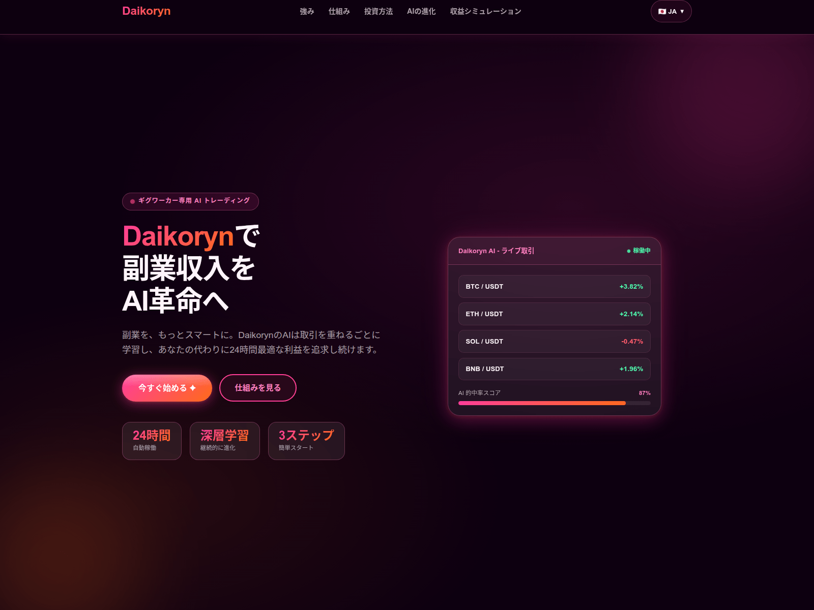 Captura de pantalla de daikoryn.net